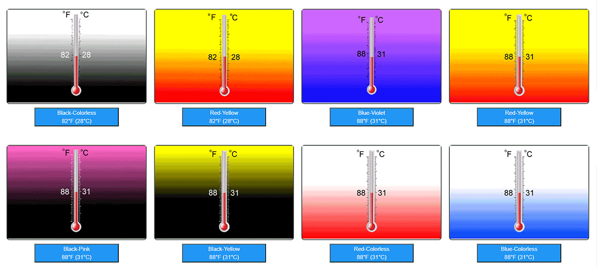 Серия порошков с изменяющейся температурой 28 ℃ - 31 ℃