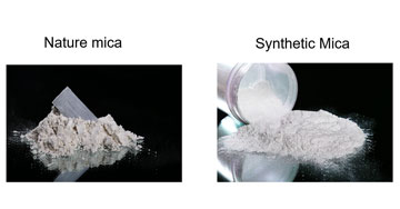 Комплексное сравнение натуральных и синтетических слюдяных перламутровых пигментов.